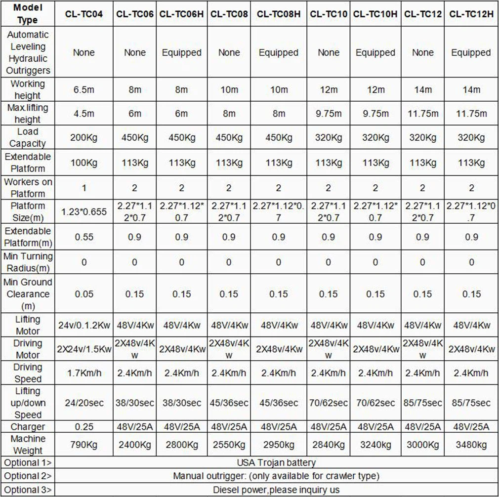 20221231105621145e403196d141318678e5392dbb25c8