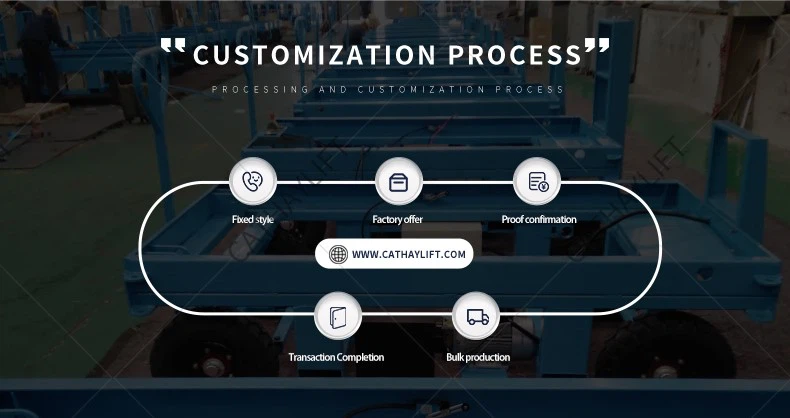 Cathaylift economical towed mobile scissor lift-Shandong Cathay Machinery Co Ltd 17