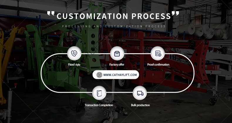 product-1-1 Tow behind boom lift-Shandong Cathay Machinery Co Ltd 7