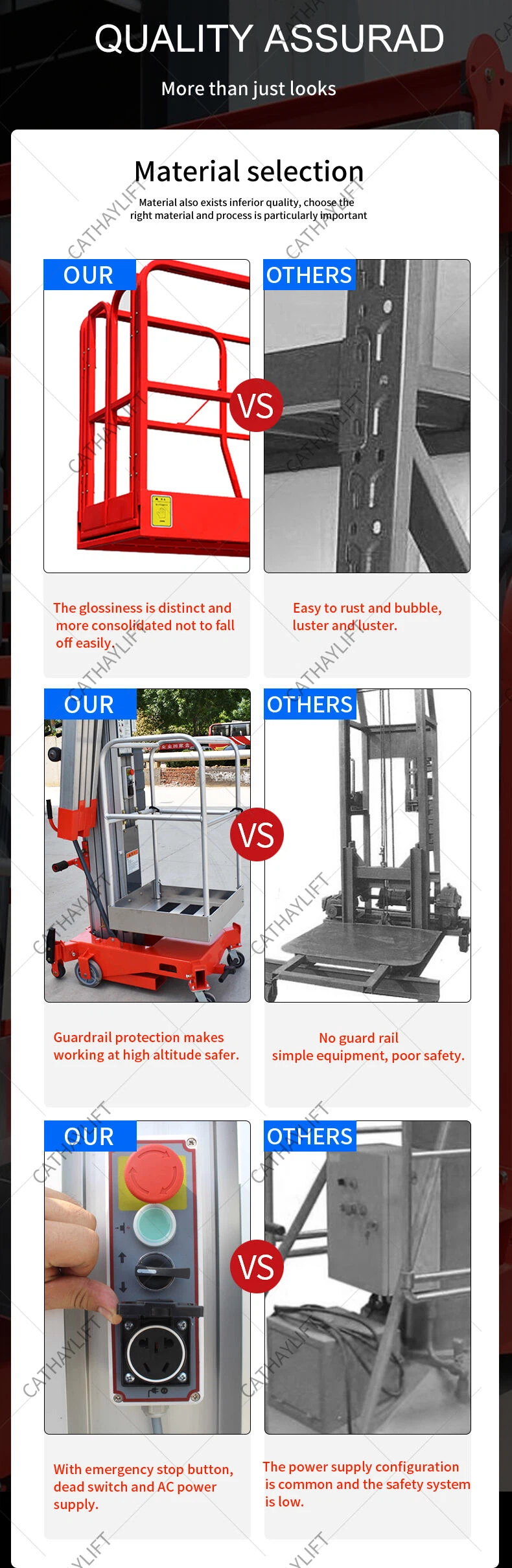 Single mast push around vertical mast lift -Shandong Cathay Machinery Co Ltd 6