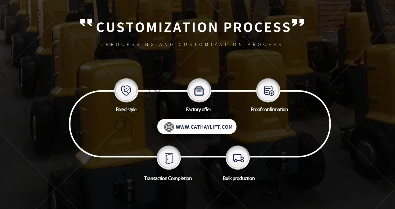 electric tuggers-Shandong Cathay Machinery Co Ltd 1 electric tuggers-Shandong Cathay Machinery Co Ltd 1