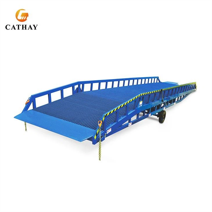 mobile forklift loading ramp (5)