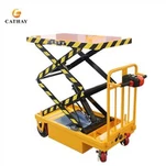 Mobile Hydraulic Scissor Lifting Platform