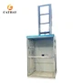 CATHAYLIFT Exterior Wheelchair Lift Wins High Praise From Romanian Customer