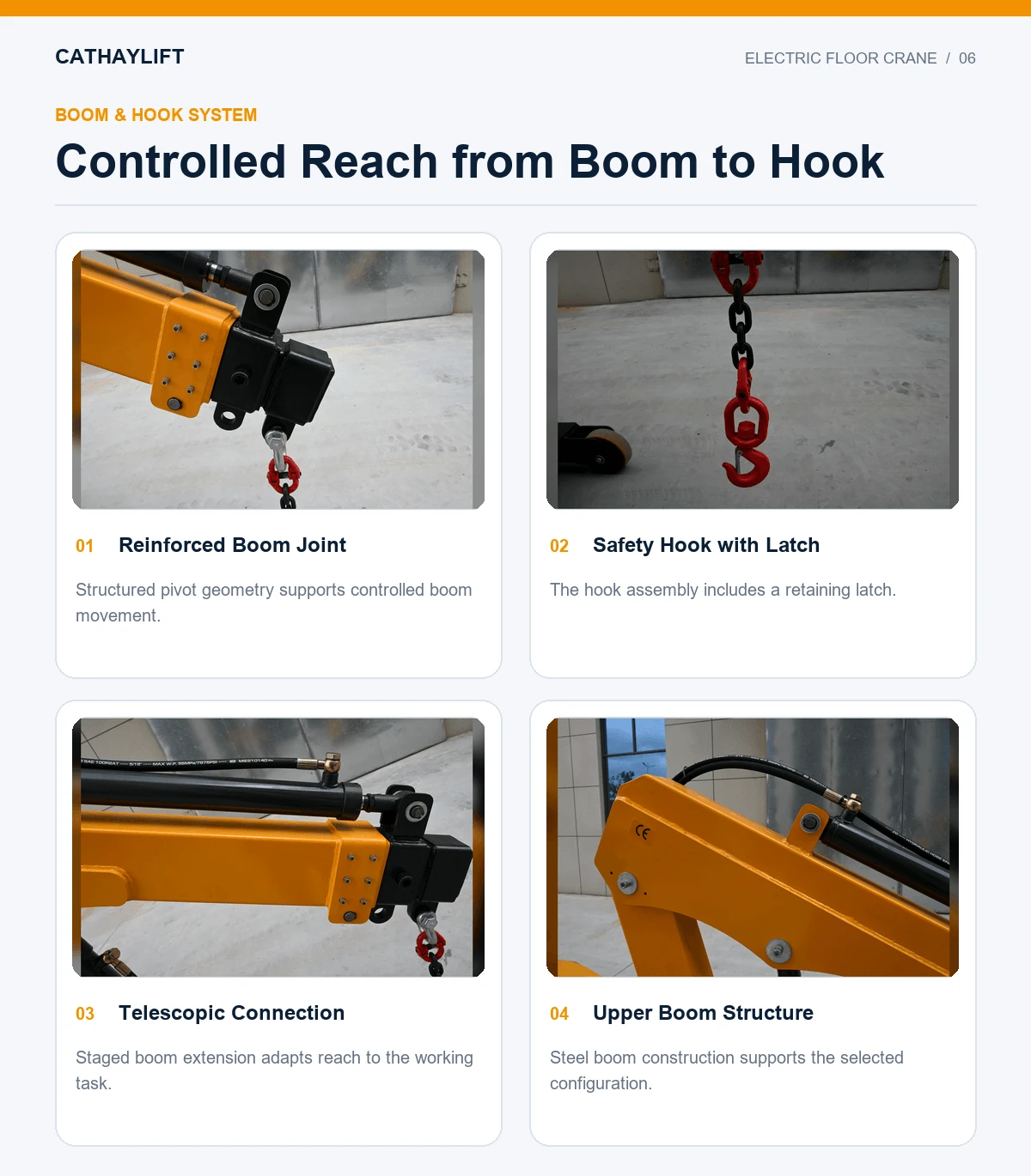 06BoomandHookSystem