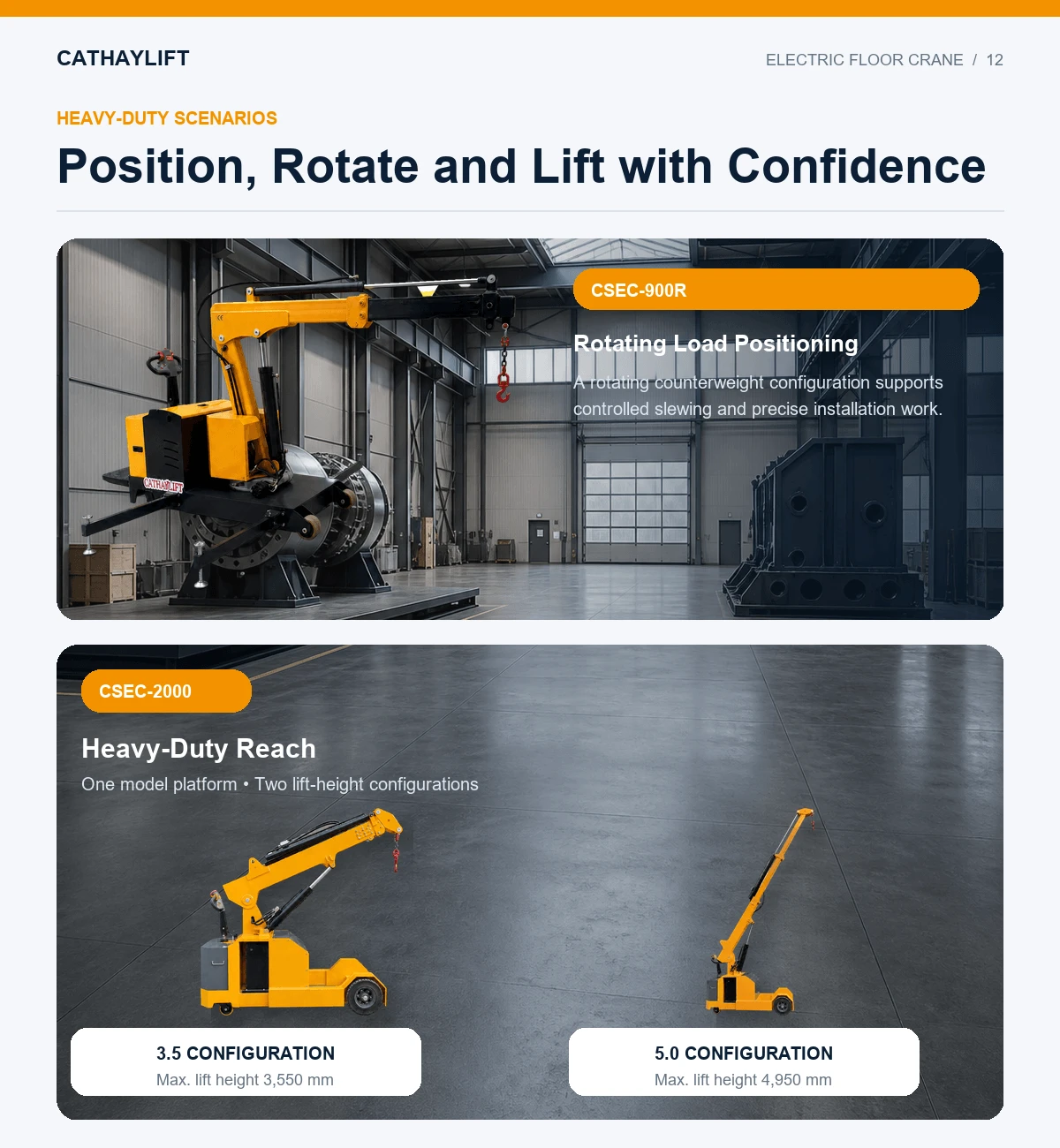 12HeavyDutyWorkScenarios