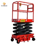 Mini Narrow Scissor Lift